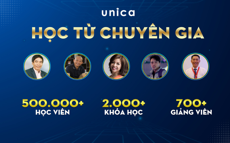 Unica - Trang web dạy tiếng anh online uy tín