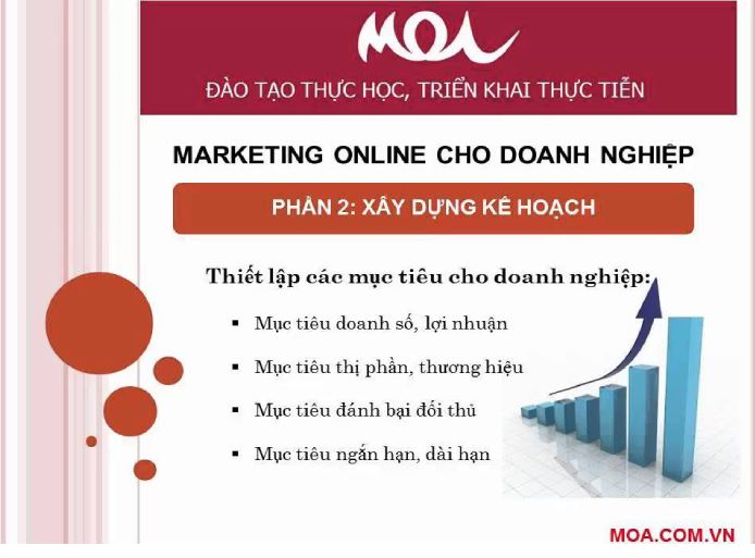 Moa.com.vn