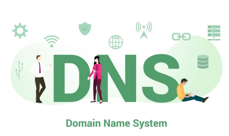 tìm hiểu domain name system là gì