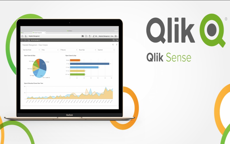 ứng dụng của qlik