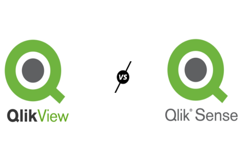 tìm hiểu qlik là gì