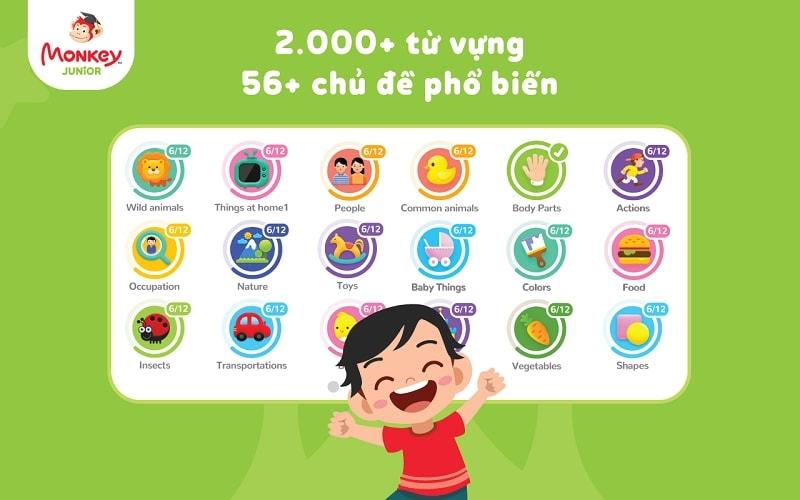 app học tiếng anh cho bé Monkey Junior