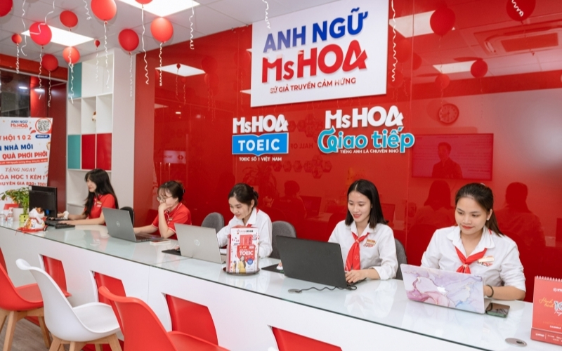 khóa học tiếng anh online miễn phí tại Anh ngữ Ms Hoa