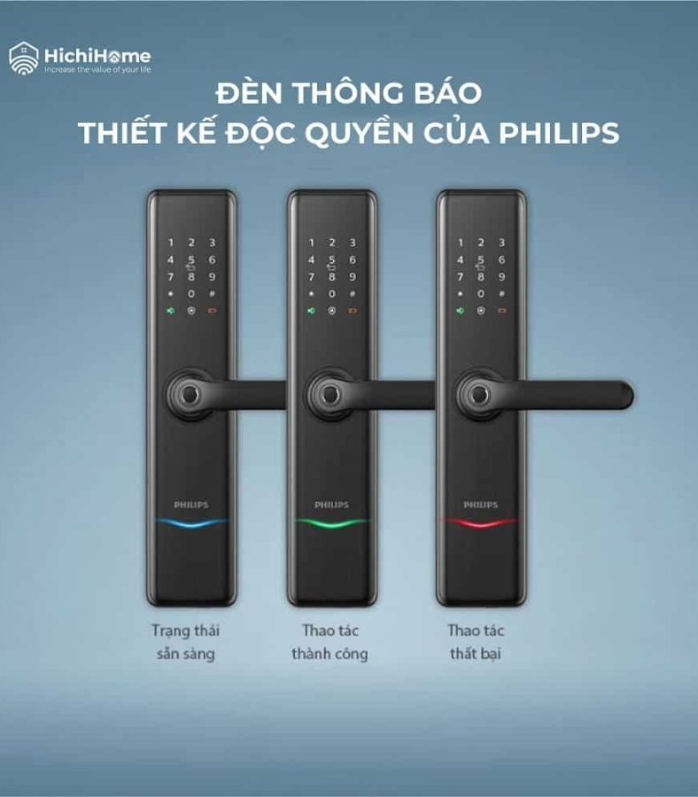 Khóa cửa điện tử Philips 7300